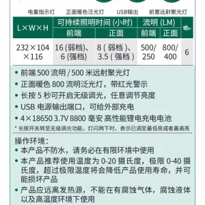 聚光泛光两用探照灯 ; 90767