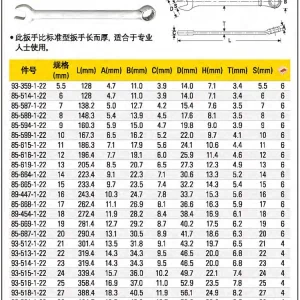 强力型公制精抛光两用长扳手5.5mm;93-359-1-22