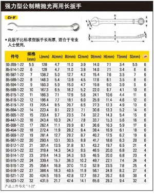 强力型公制精抛光两用长扳手5.5mm;93-359-1-22