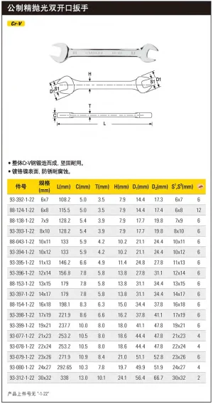 公制精抛光双开口扳手6x7mm;93-392-1-22