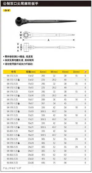 公制双口尖尾棘轮扳手10x12mm;94-172-2-23