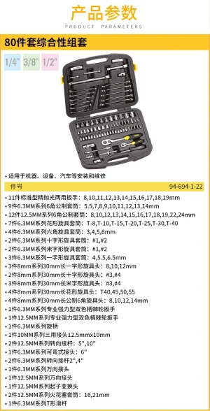 80件套综合性组套;94-694-1-22