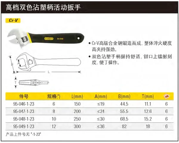 沾塑柄活络扳手6";95-046-1-23