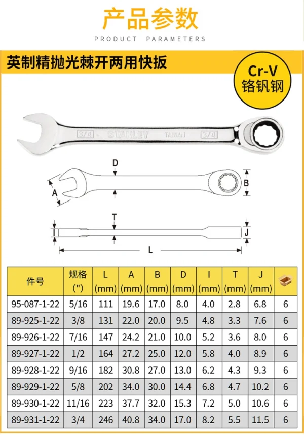 英制精抛光棘开两用快扳5/16";95-087-1-22