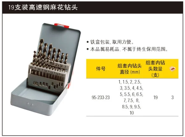 19支装高速钢麻花钻头组套;95-233-23