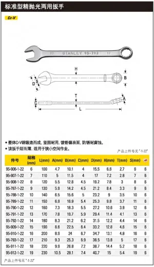 标准型精抛光两用扳手6mm;95-906-1-22