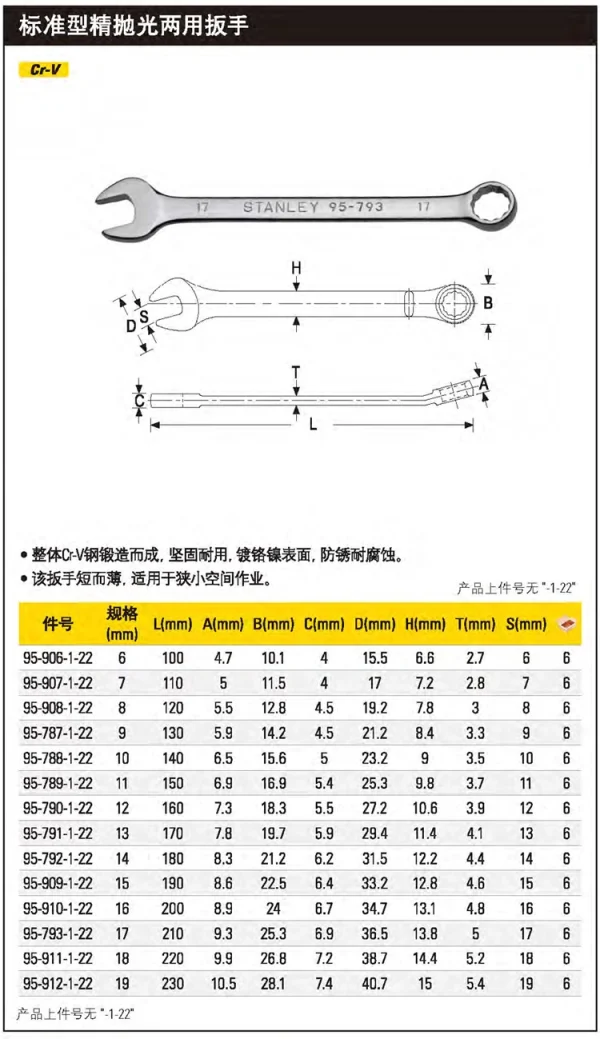 标准型精抛光两用扳手6mm;95-906-1-22
