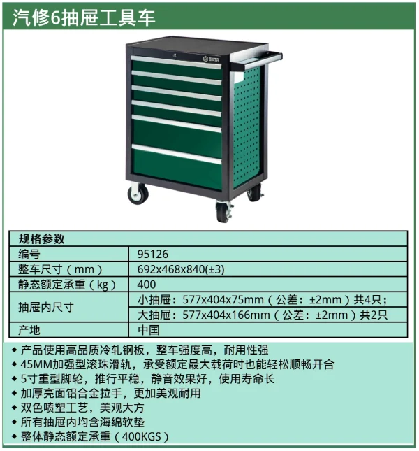 (汽保)汽修6抽屉工具车（27寸） ; 95126