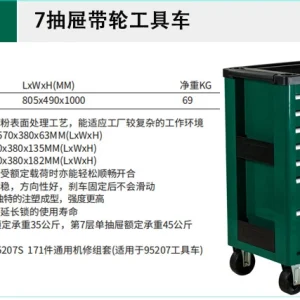 七抽屉带轮工具车 ; 95207