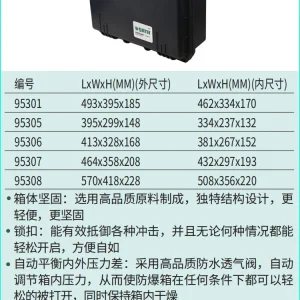 手提式安全箱19″ ; 95301