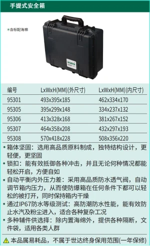手提式安全箱19" ; 95301