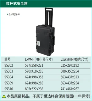 拉杆式安全箱23" ; 95302