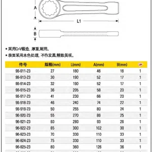 梅花敲击扳手27mm;96-911-23
