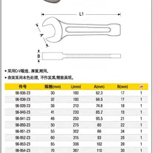开口敲击扳手30mm;96-936-23
