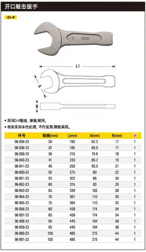 开口敲击扳手30mm;96-936-23
