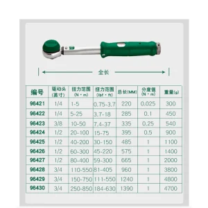 3/8″G系列预置式扭力扳手10-50N·m ; 96423