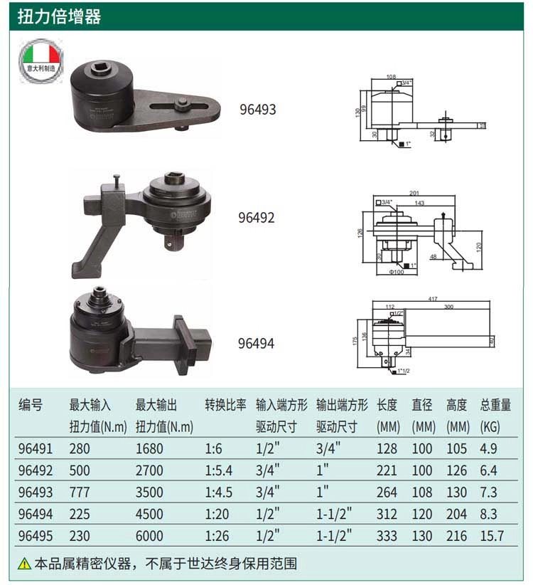 扭力倍增器1680N·m(1:6) ; 96491
