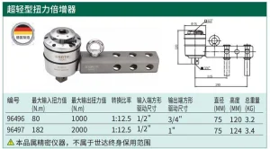 超轻型扭力倍增器1000N·m(1:12.5) ; 96496