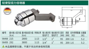 轻便型扭力倍增器2800N·m(1:13) ; 96498