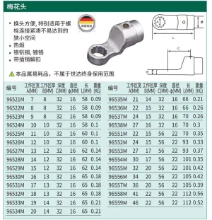 扭力扳手梅花头Ø16x7MM ; 96521M