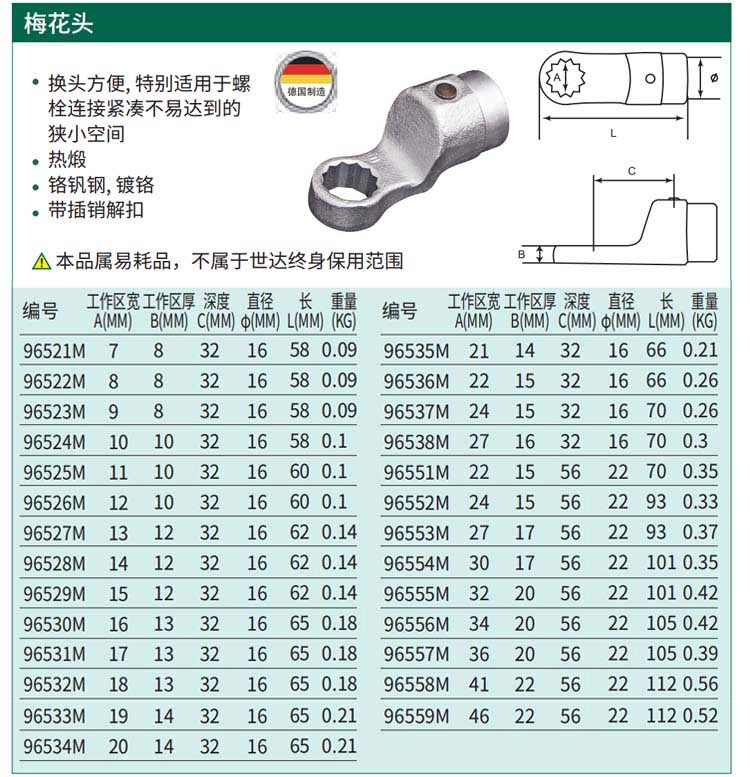 扭力扳手梅花头Ø16x7MM ; 96521M