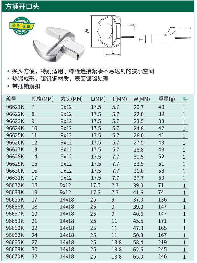 扭力扳手开口头9x12x7MM ; 96621K
