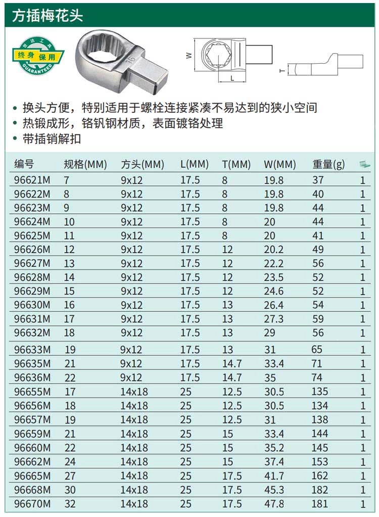 扭力扳手梅花头9x12x7MM ; 96621M