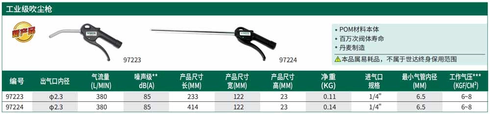 工业级吹尘枪100MM ; 97223
