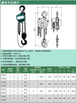 重型手拉葫芦1公吨3米 ; 97861