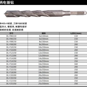 方柄电锤钻Φ6x120mm(银)(支);DL-F06110