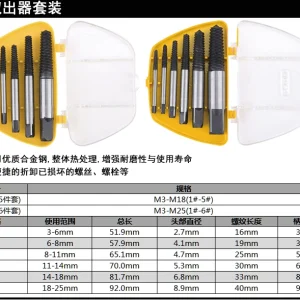 螺丝取出器套装5件套1#-5#(黄)(盒);DL0025