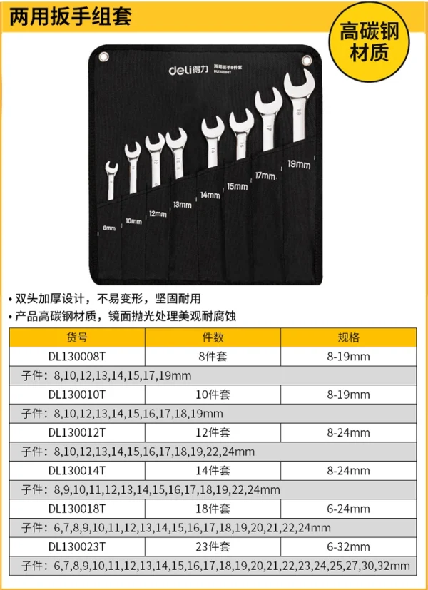 镜面两用扳手套装8件套(银)(套);DL130008T