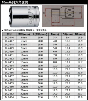 10mm系列六角套筒6mm(银)(支)(售完取消);DL2446