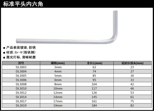 单只标准平头内六角3MM(银)(支);DL3003