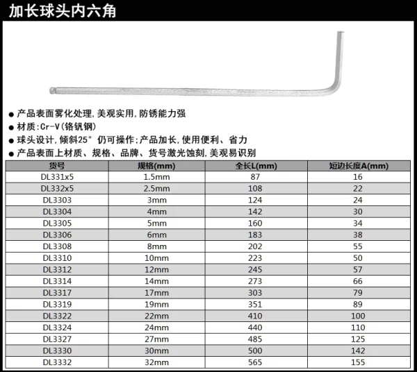 单只特长球头内六角1.5MM(银)(支);DL331X5