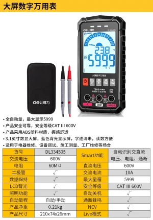 大屏万用表5999位插孔指示灯(红)(台)(售完取消);DL334505