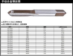 手动合金钢丝锥M3(银)(个);DL3503