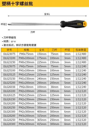 塑柄十字螺丝批ph0x75mm(黄)(把);DL623075