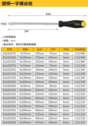 塑柄一字螺丝批3x75mm(黄)(把);DL6230751