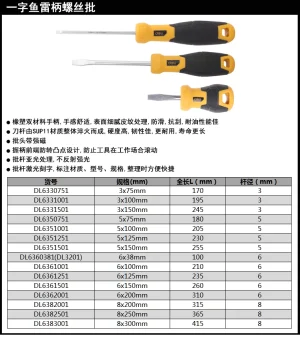 鱼雷柄一字螺丝批3x75mmSUP11(黄)(把);DL6330751