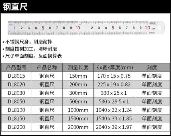 钢直尺150mm(银)(把);DL8015