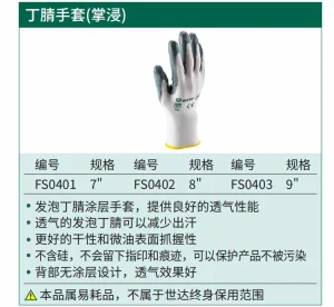 (PPE渠道)丁腈手套(掌浸)7" ; FS0401