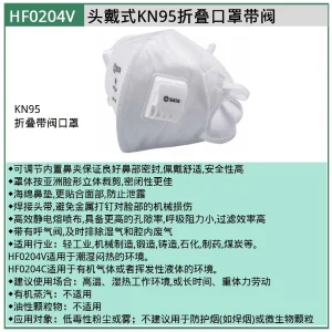 (PPE渠道)自吸过滤式防颗粒物呼吸器[KN95折叠带阀口罩] ; HF0204V