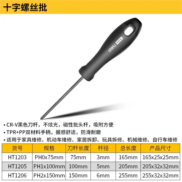 home系列十字螺丝批(黑)(把);HT1203