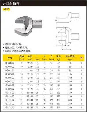 开口头插件8mm(9x12mm方头);OE-008-22