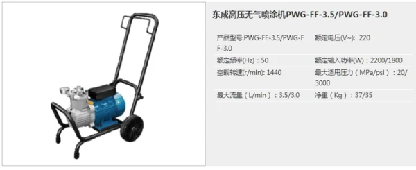高压无气喷涂机;PWG-FF-3.0
