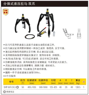50T分体式液压拉马-双爪(定制);SHP-50T-LSCJ