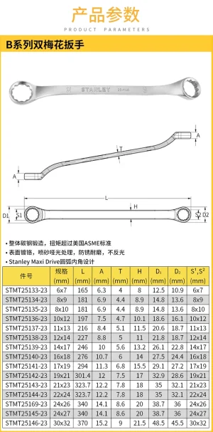 B系列双梅花扳手6x7mm;STMT25133-23