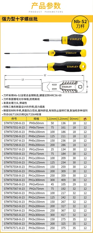 强力型十字螺丝批PH0x50mm;STMT67299-8-23