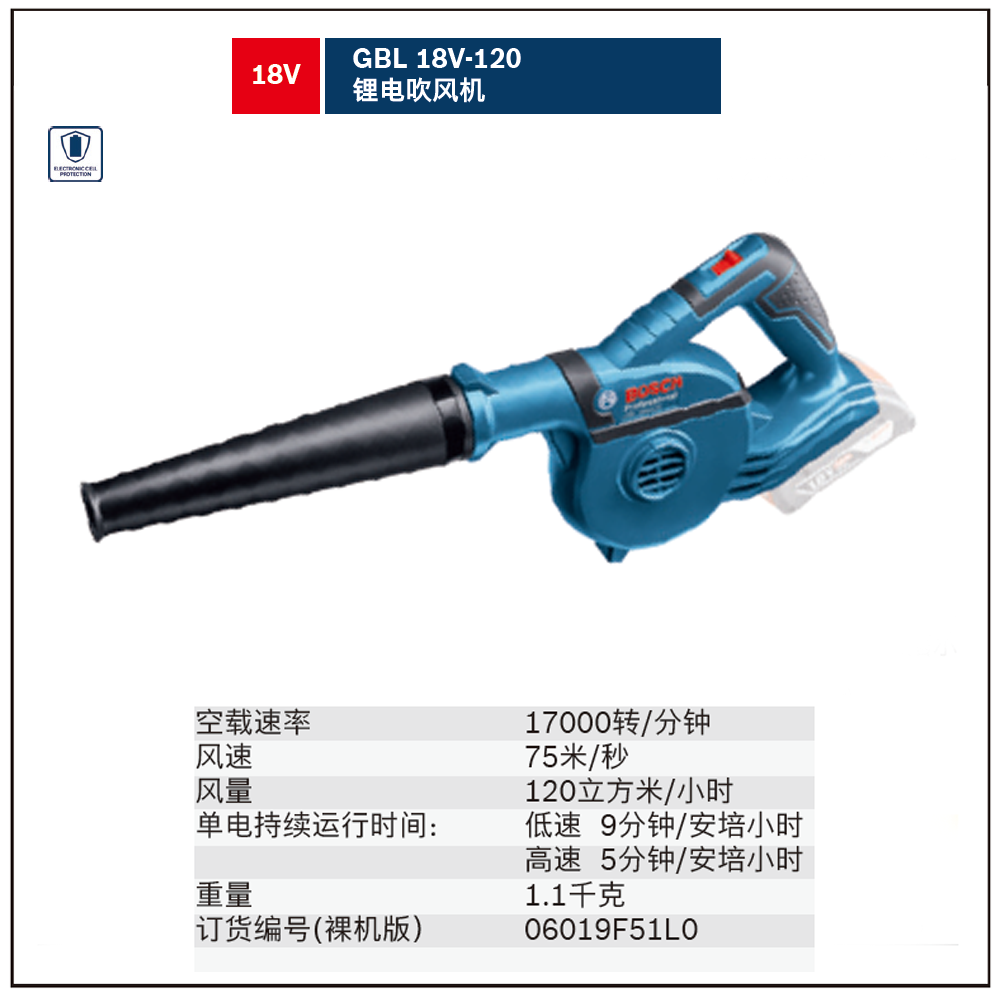 GBL 18V-120(Solo)锂电吹风机;06019F51L0